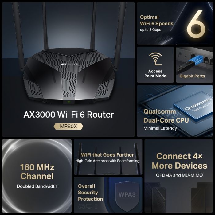Mercusys MR80X AX3000 dual-band WiFi 6 ruter