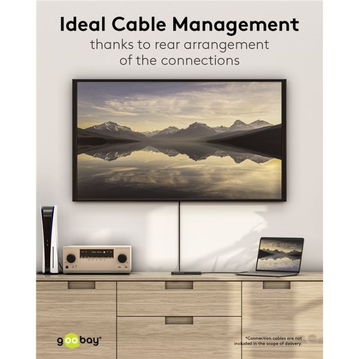 HDMI Matrix 4 x 2 Switch Goobay