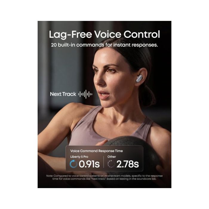 Soundcore-Liberty-5-Pro-Bele