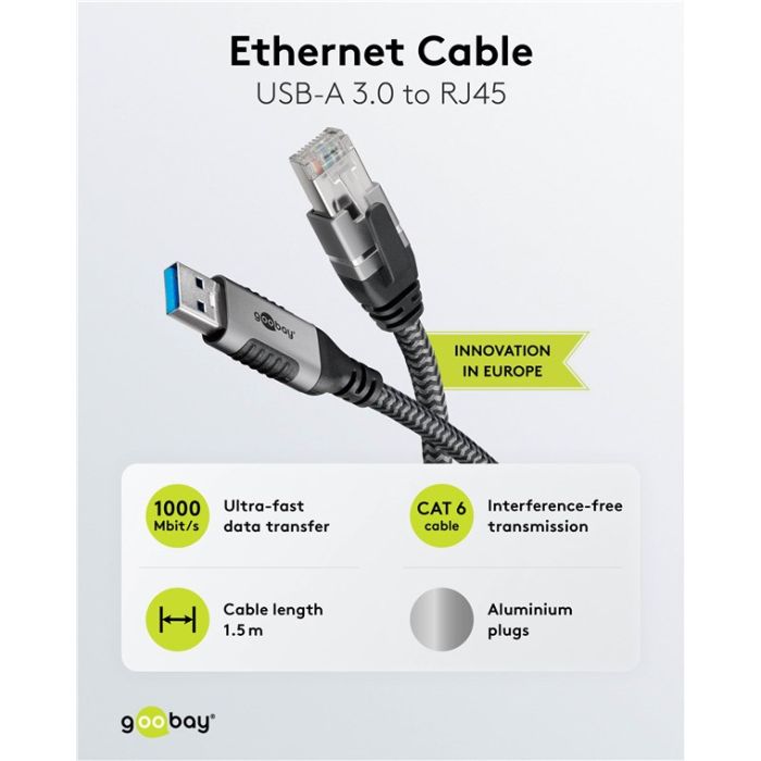 Kabl USB-A 3.0 na RJ45 Cat6 FTP 1.5m
