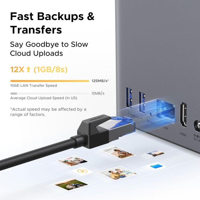UGREEN-NAS-DH2300