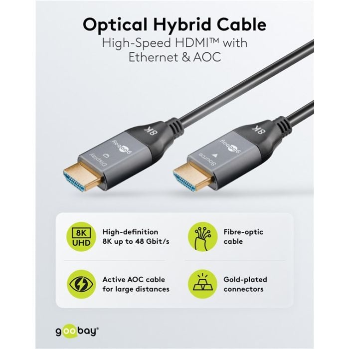 Goobay HDMI 2.1 optički ultra high speed kabl AOC 40m