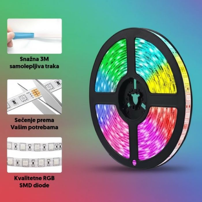 LTR5050-60RGBpix-12E