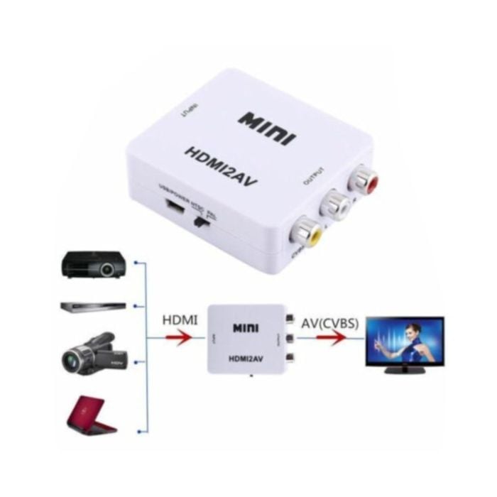ADHDMI12
