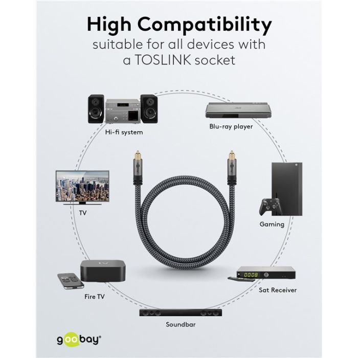 Goobay kabl toslink 10m