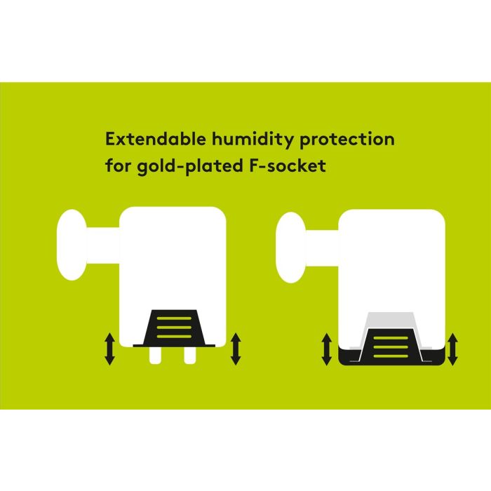 17bf4300-5c8a-485d-8f1b-12b818e0eefd-LNB_Humidity-Protection.png.jpg