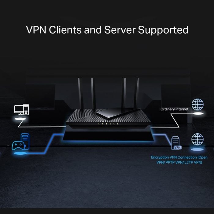TP-LINK-ARCHER-AX55