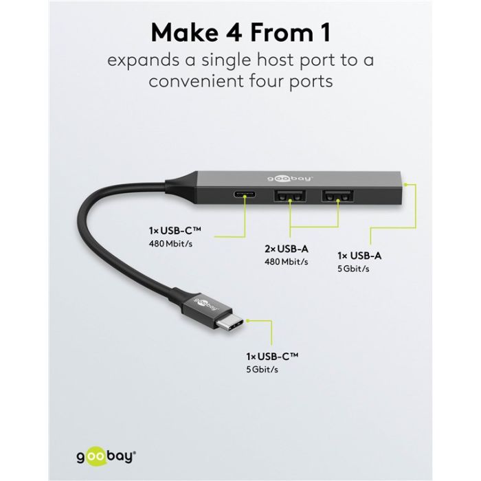 Goobay USB-C hub sa 4 porta (2x USB-A 2.0 + 1x USB-A 3.2 + 1x USB-C 2.0)