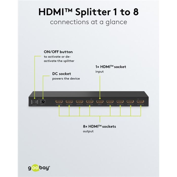 Goobay HDMI spliter 1 na 8 4K