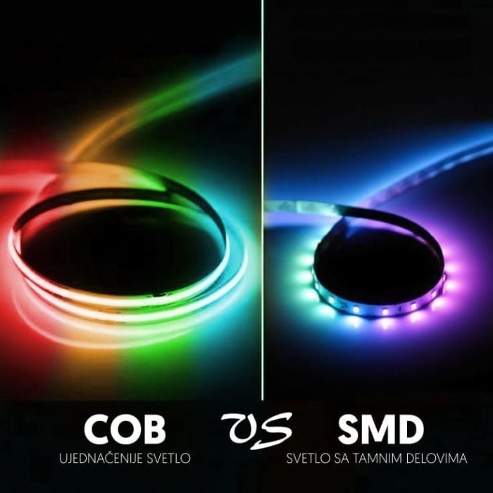 LTRCOB-576RGB-12E