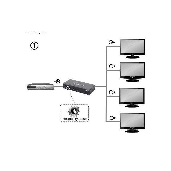 GEMBIRD-DSP-4PH4-02