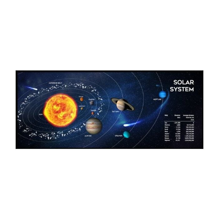 GEMBIRD-MP-SOLARSYSTEM-XL-01