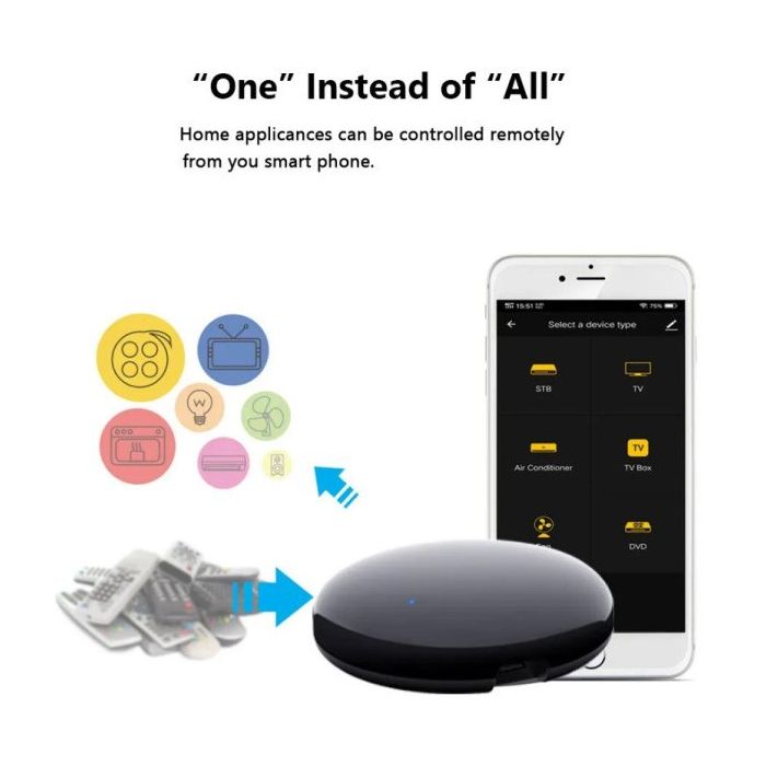GEMBIRD-SMART-REMOTES08