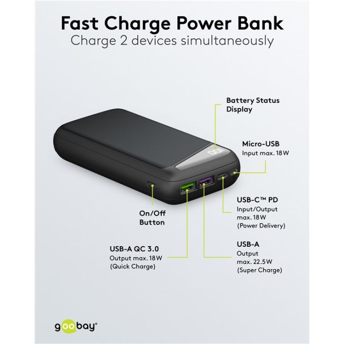 Goobay Power Bank 20,000 mAh sa brzim punjenjem