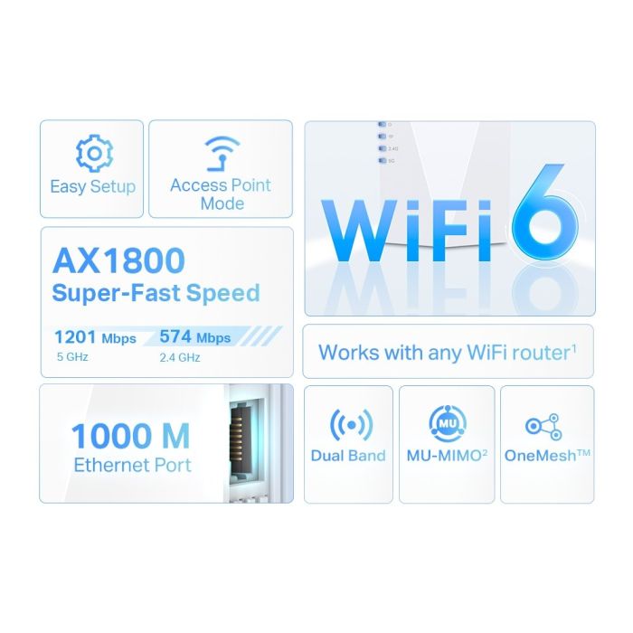 TP-LINK-RE600X