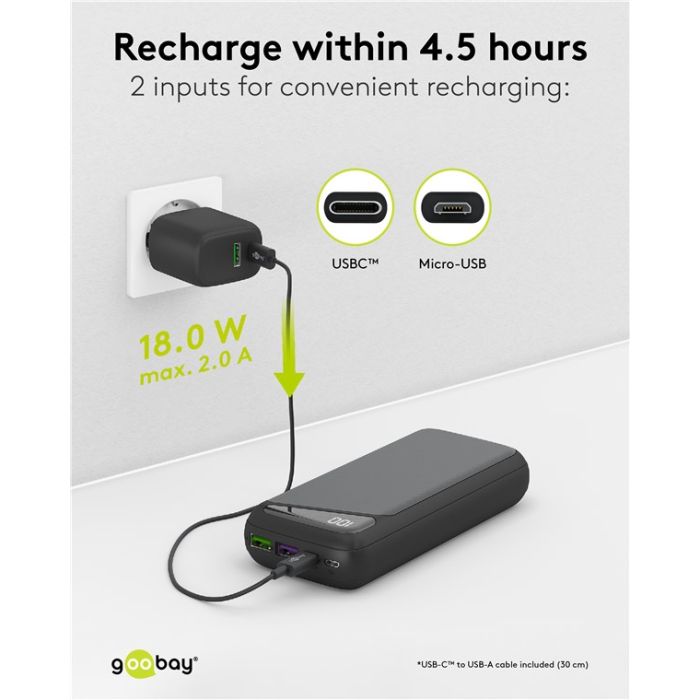 Goobay Power Bank 20,000 mAh sa brzim punjenjem