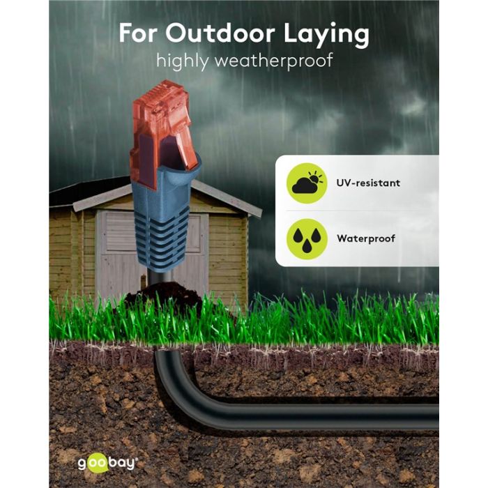 Kabl cat6 PATCH UTP mreža outdoor, 10m-75m