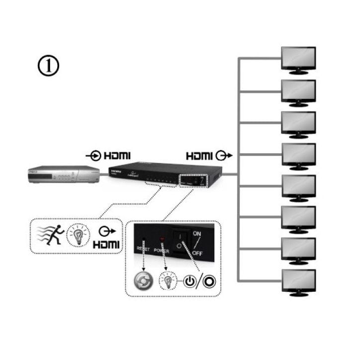 GEMBIRD-DSP-8PH4-03