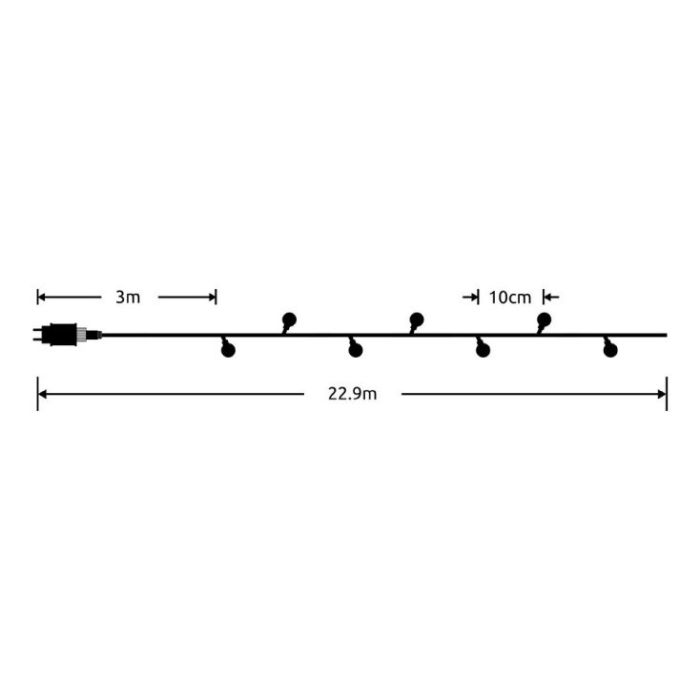 ML-C2024