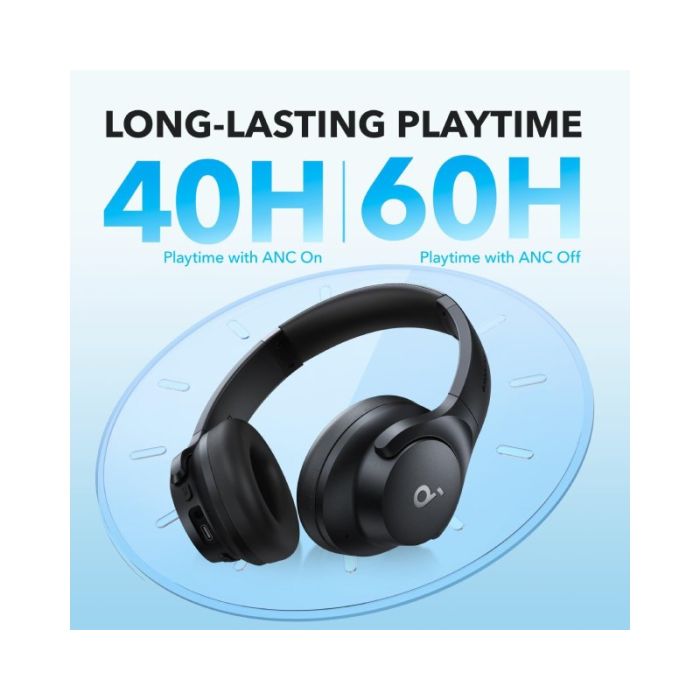 Soundcore-Q20i-Crne
