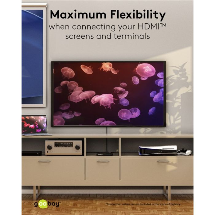 HDMI Matrix 4 x 2 Switch Goobay