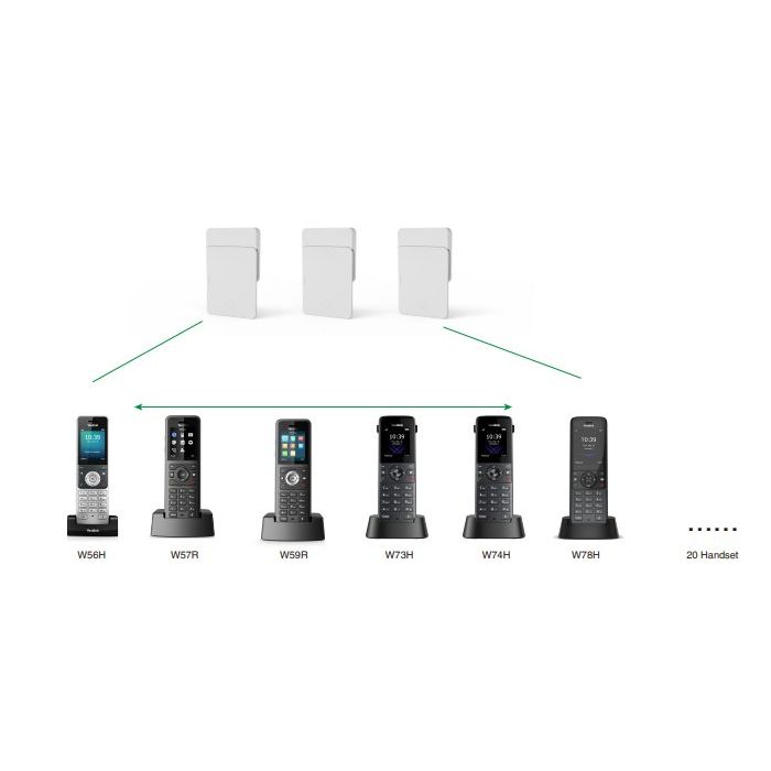 Yealink W75 Mini MC DECT IP Mini Multi-Cell sistem - do 3 baze, 20 slušalica
