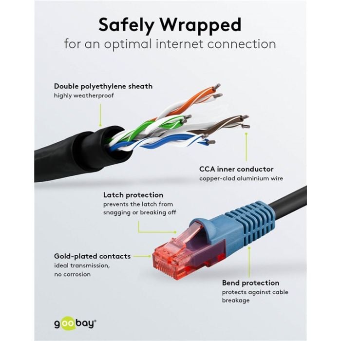 Kabl cat6 PATCH UTP mreža outdoor, 10m-75m