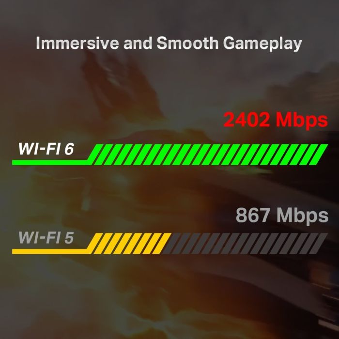 TP-LINK-ARCHER-TX3000E