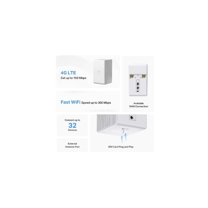 Ruter 4G LTE Mercusys MB110-4G