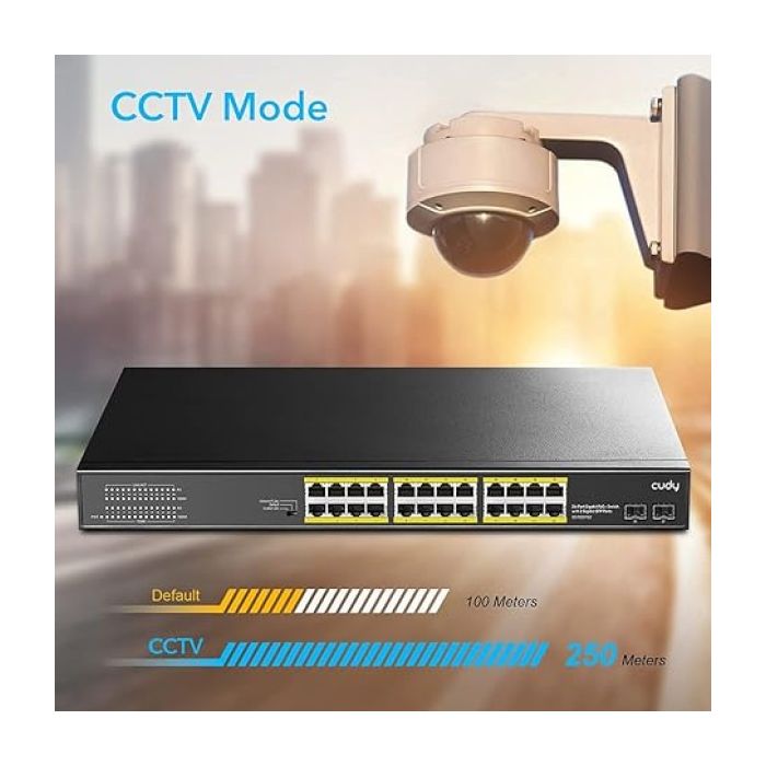 CUDY GS1026PS2 24-portni PoE switch sa 2 SFP porta + 2 Uplink porta
