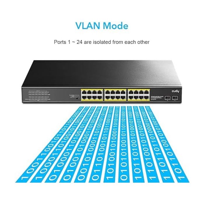 CUDY GS1026PS2 24-portni PoE switch sa 2 SFP porta + 2 Uplink porta