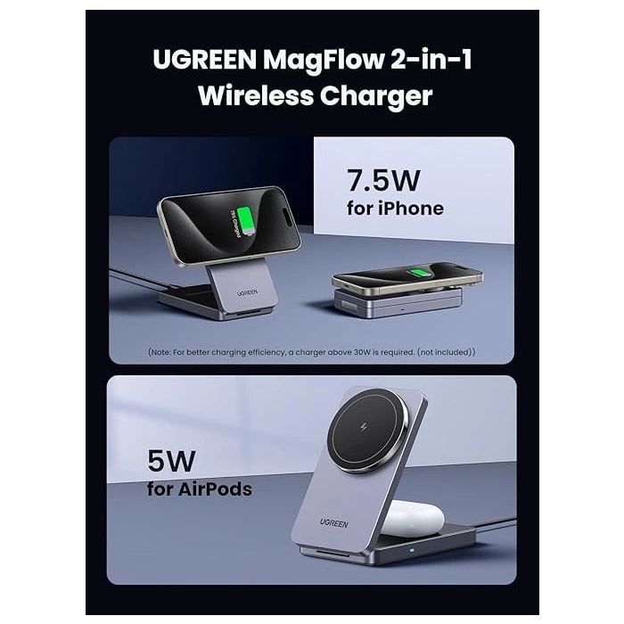 UGREEN-2-IN-1