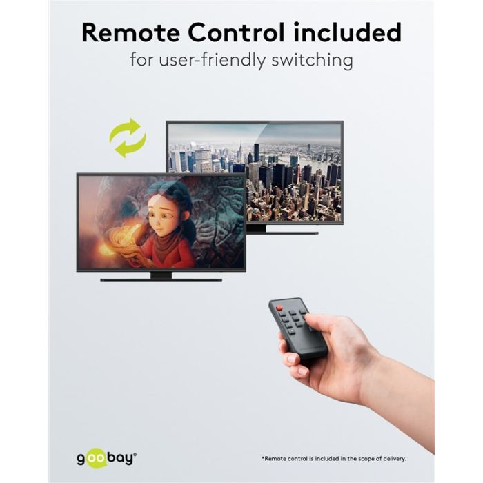 HDMI Matrix 4 x 2 Switch Goobay