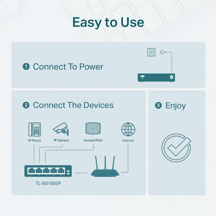 TP-LINK-SG1005P