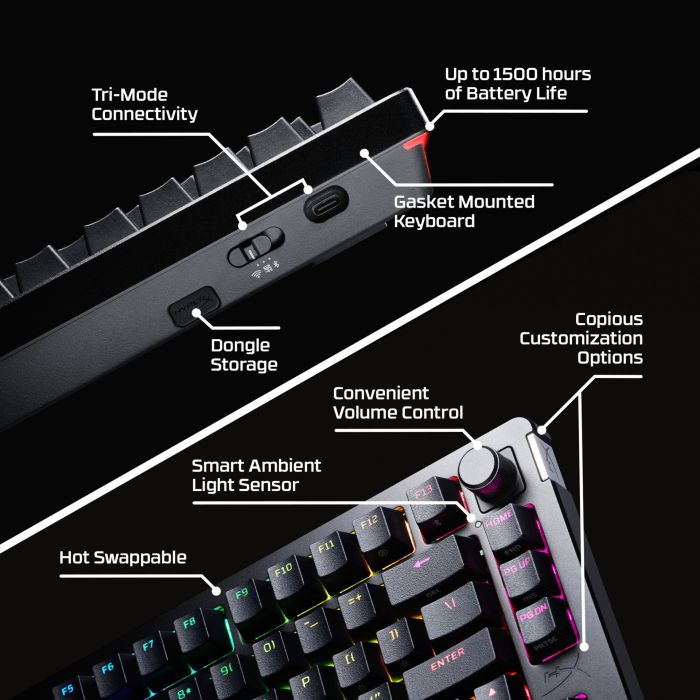 HYPERX-ALLOY-RISE-75-CRNA