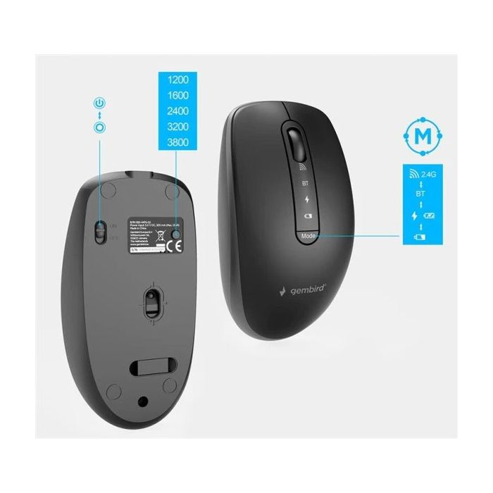 GEMBIRD-KBS-WPS-02