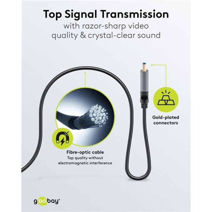 Goobay HDMI 2.1 optički ultra high speed kabl AOC 40m