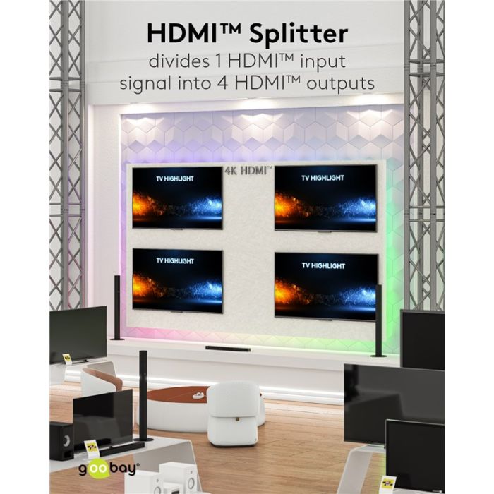 Goobay HDMI spliter 1 na 4 4K