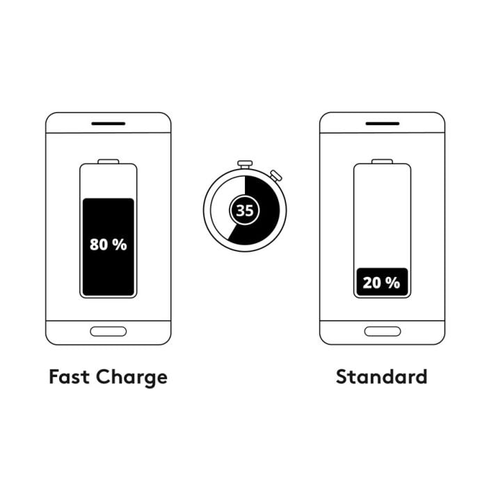 8764fe18-f11c-4f22-84f0-8da220520524-45162_FastCharge.png.jpg