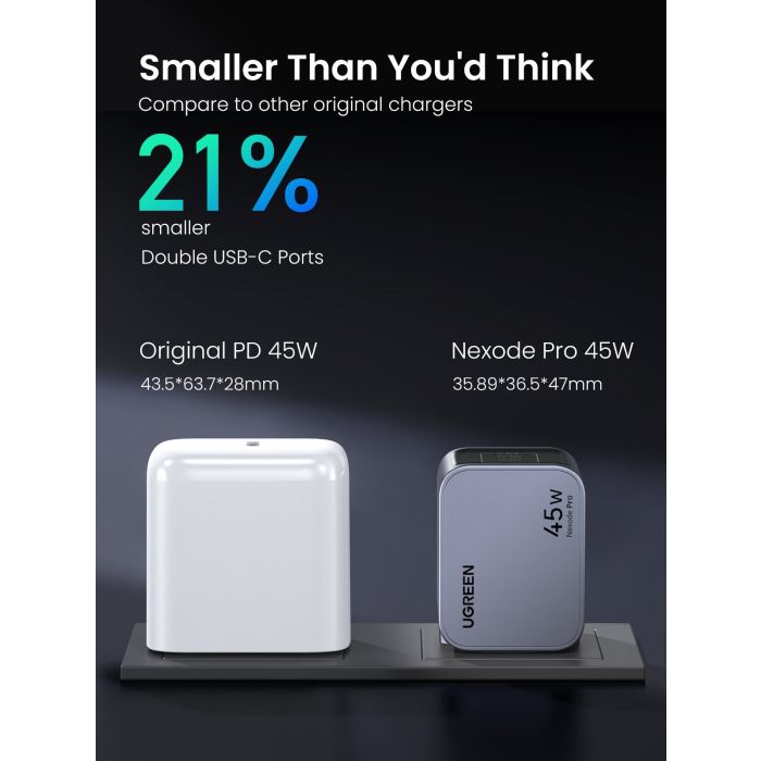 UGREEN-NEXODE-PRO-X707