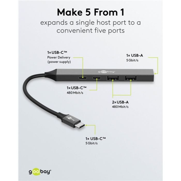 Goobay USB-C hub sa 5 portova (2x USB-A 2.0 + 1x USB-A 3.2 + 2x USB-C 2.0)
