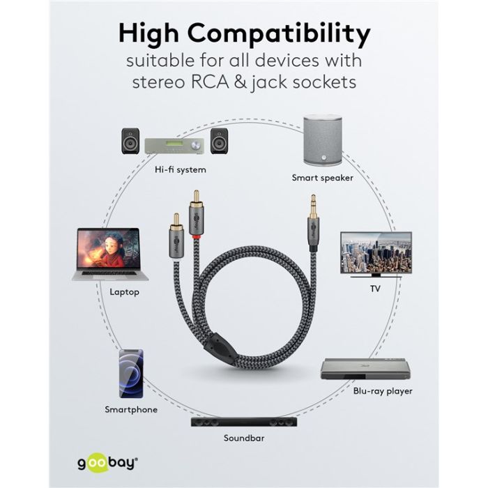Goobay kabl 3.5mm ST - 2x RCA m
