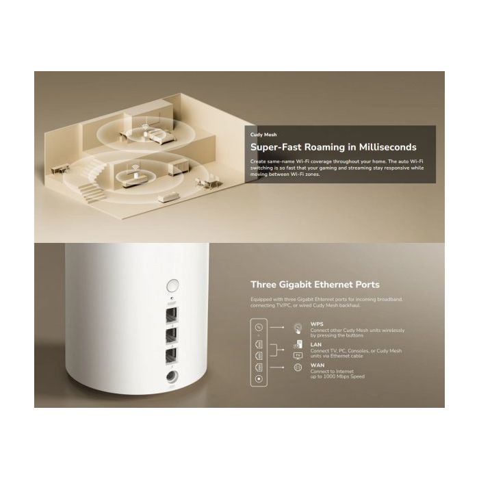 M3600-1pack
