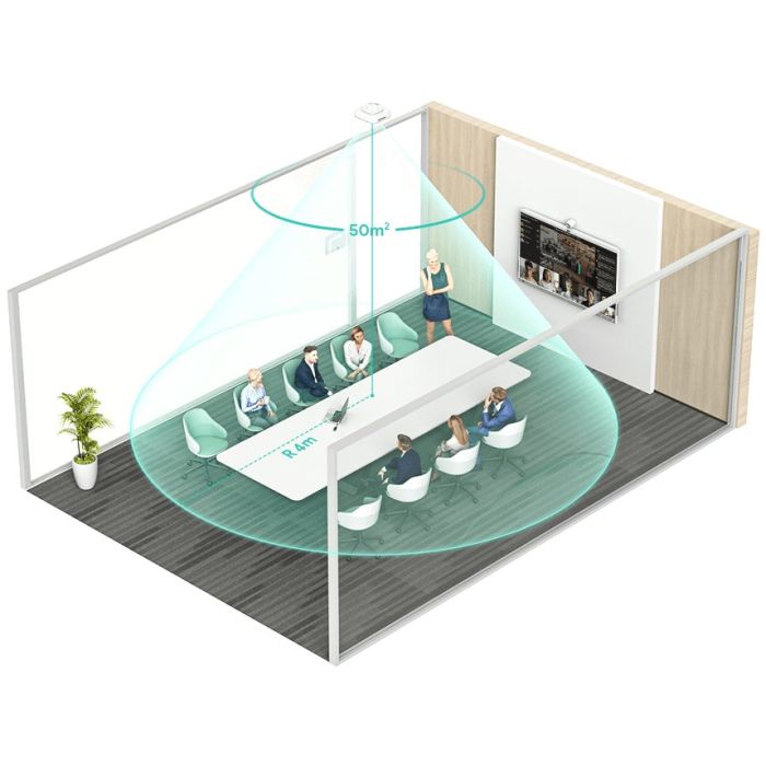 YEALINK-ROOMSENSOR-PRO