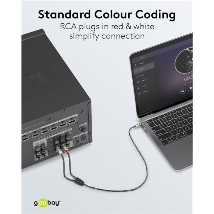 Goobay kabl 3.5mm ST - 2x RCA m