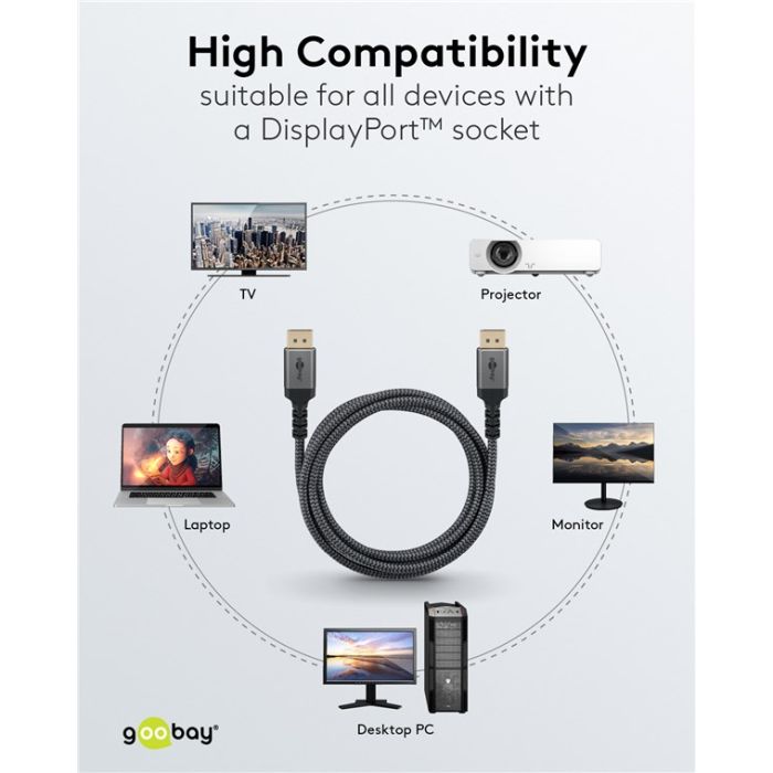 Goobay Plus DisplayPort kabl 2.0/2.1 (više dužina)