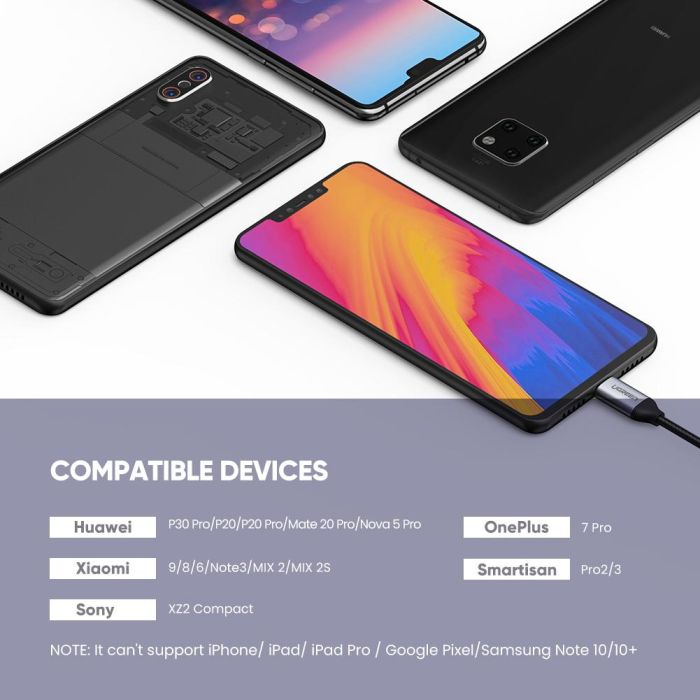 Ugreen USB-C m - 3.5mm f + USB-C f adapter