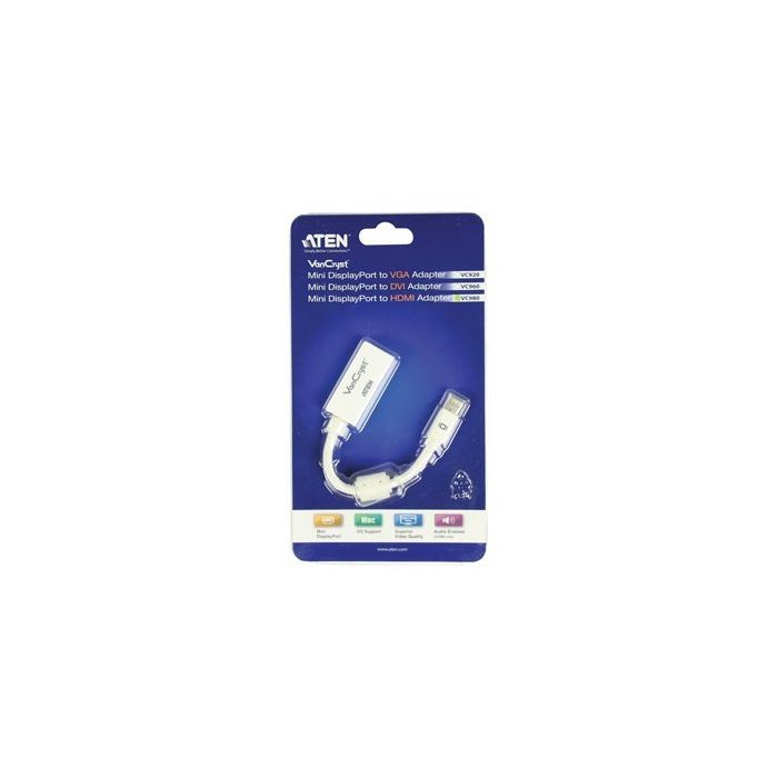 Adapter mini DisplayPort - HDMI