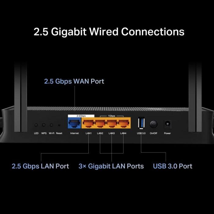 TP-LINK-ARCHER-BE230