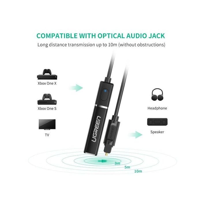 Bluetooth audio transmiter CM150 Ugreen 